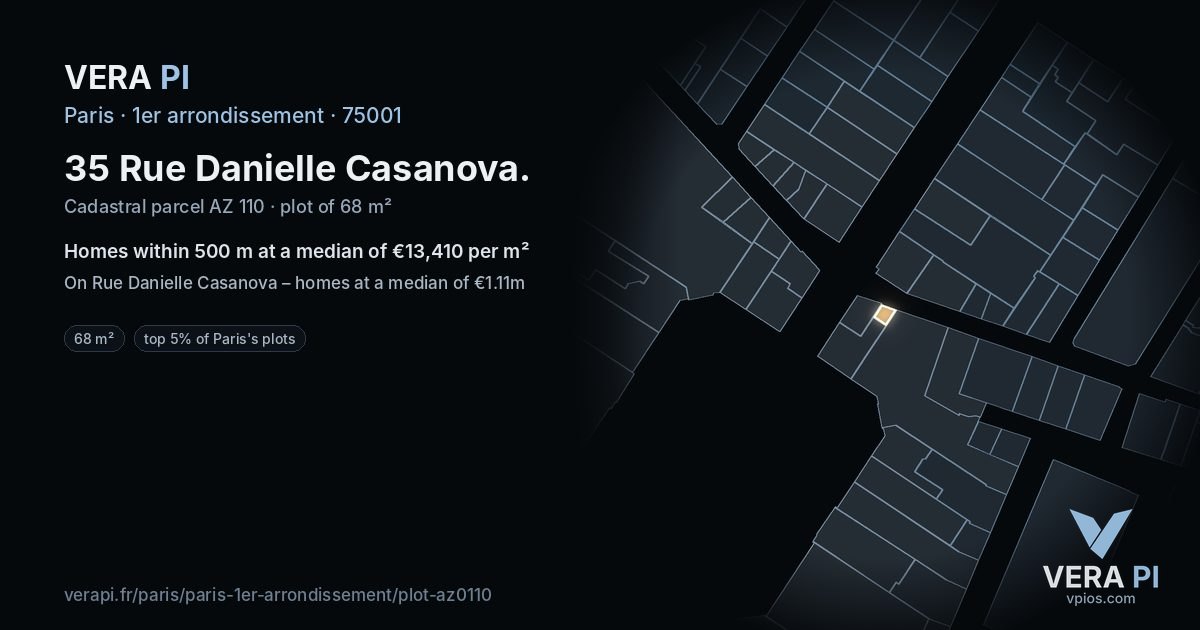35 Rue Danielle Casanova, 1er arrondissement at night – the plot lit, the parcels around coloured by the prices near them