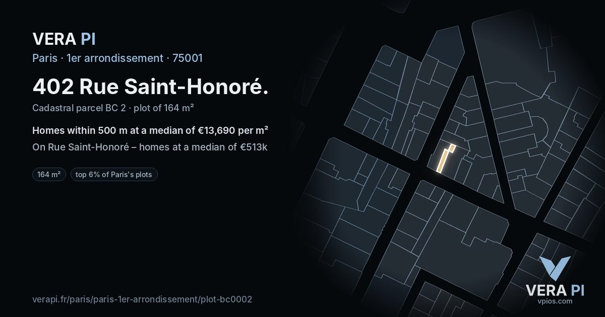402 Rue Saint-Honoré, 1er arrondissement at night – the plot lit, the parcels around coloured by the prices near them