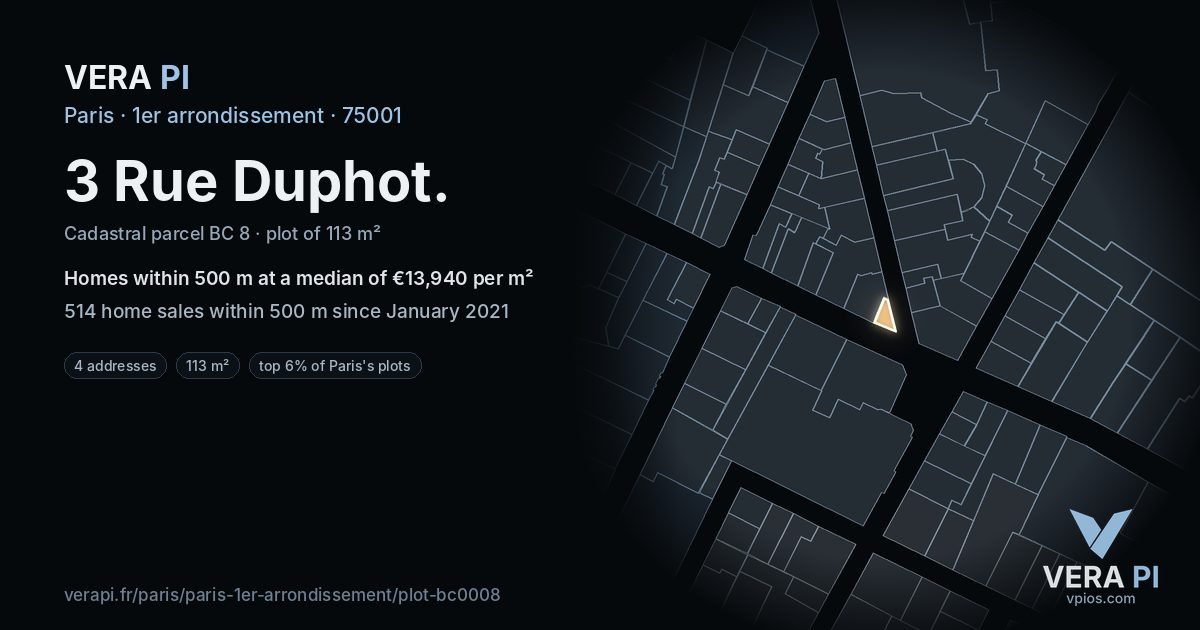 3 Rue Duphot, 1er arrondissement at night – the plot lit, the parcels around coloured by the prices near them