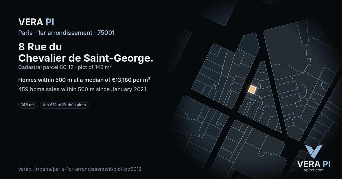 8 Rue du Chevalier de Saint-George, 1er arrondissement at night – the plot lit, the parcels around coloured by the prices near them