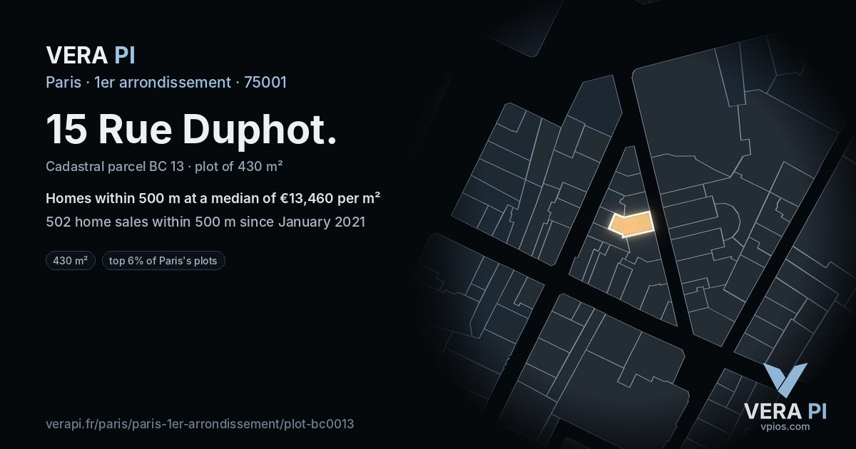 15 Rue Duphot, 1er arrondissement at night – the plot lit, the parcels around coloured by the prices near them