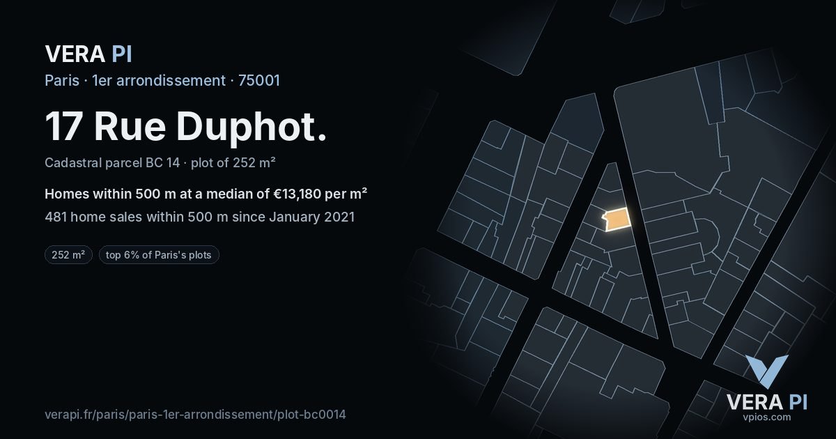 17 Rue Duphot, 1er arrondissement at night – the plot lit, the parcels around coloured by the prices near them