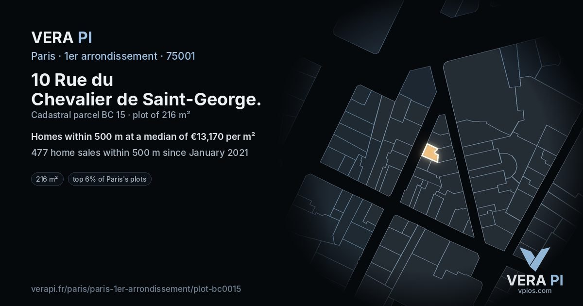 10 Rue du Chevalier de Saint-George, 1er arrondissement at night – the plot lit, the parcels around coloured by the prices near them