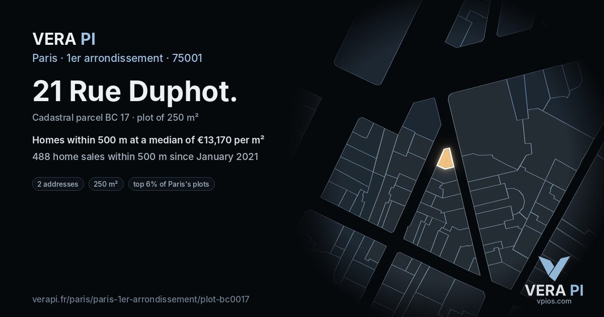 21 Rue Duphot, 1er arrondissement at night – the plot lit, the parcels around coloured by the prices near them