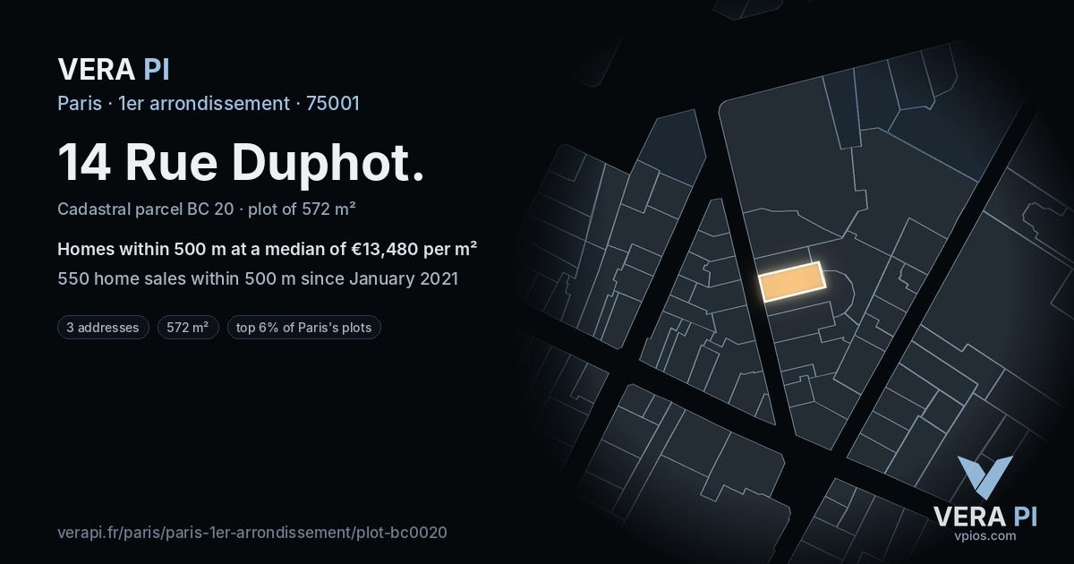 14 Rue Duphot, 1er arrondissement at night – the plot lit, the parcels around coloured by the prices near them