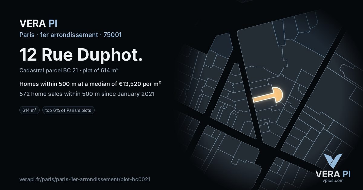 12 Rue Duphot, 1er arrondissement at night – the plot lit, the parcels around coloured by the prices near them