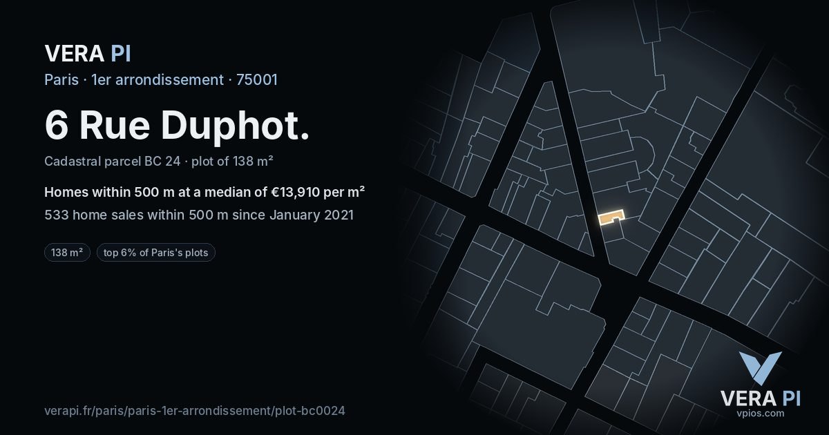 6 Rue Duphot, 1er arrondissement at night – the plot lit, the parcels around coloured by the prices near them