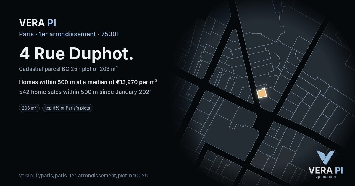 4 Rue Duphot, 1er arrondissement at night – the plot lit, the parcels around coloured by the prices near them