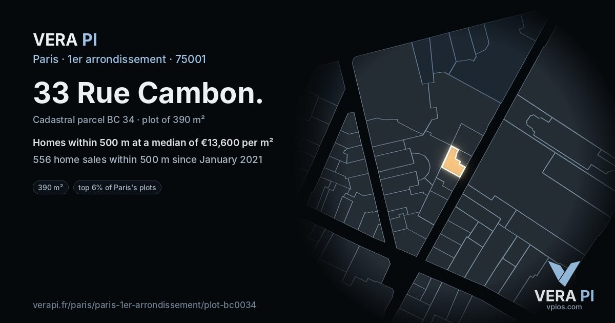 33 Rue Cambon, 1er arrondissement at night – the plot lit, the parcels around coloured by the prices near them