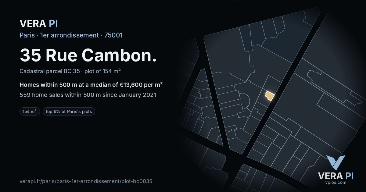 35 Rue Cambon, 1er arrondissement at night – the plot lit, the parcels around coloured by the prices near them