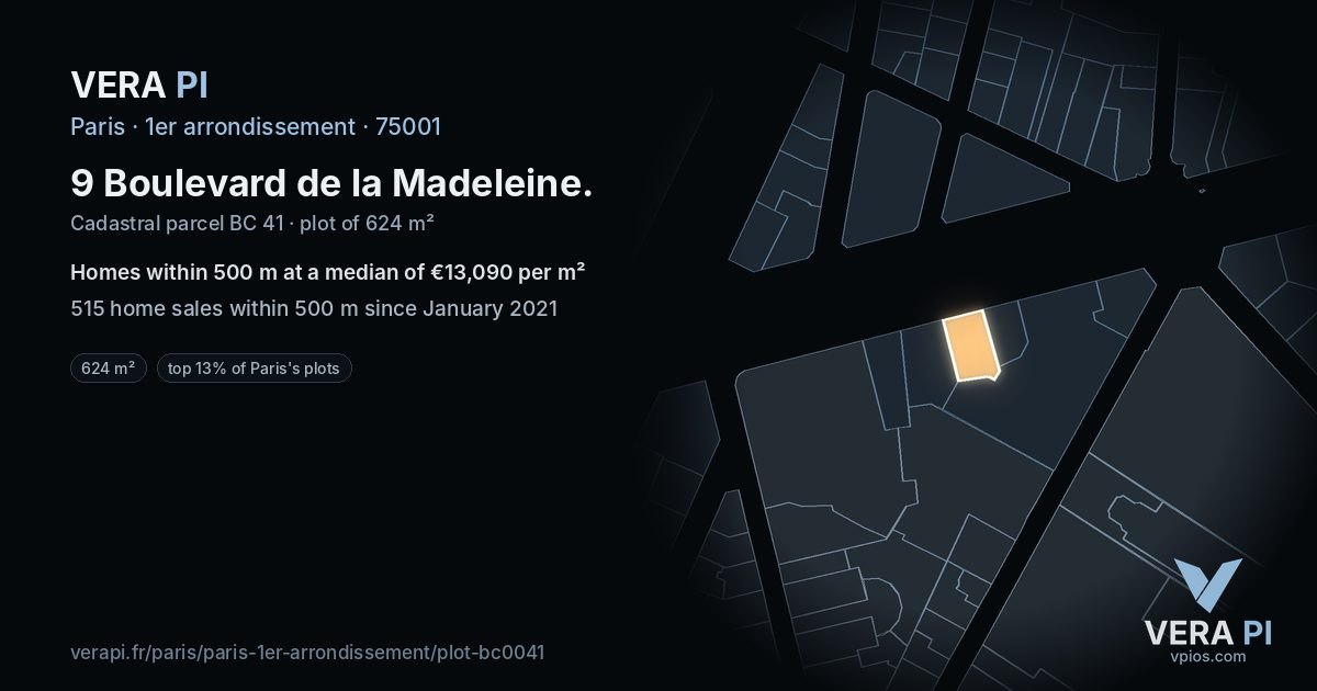 9 Boulevard de la Madeleine, 1er arrondissement at night – the plot lit, the parcels around coloured by the prices near them