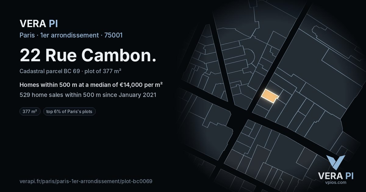 22 Rue Cambon, 1er arrondissement at night – the plot lit, the parcels around coloured by the prices near them