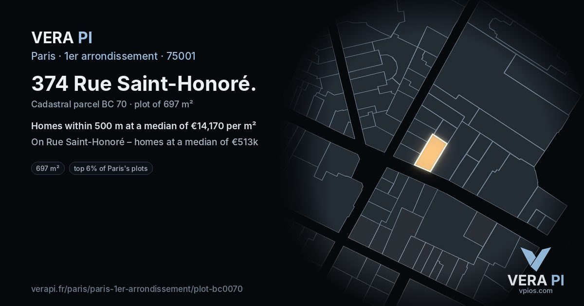 374 Rue Saint-Honoré, 1er arrondissement at night – the plot lit, the parcels around coloured by the prices near them