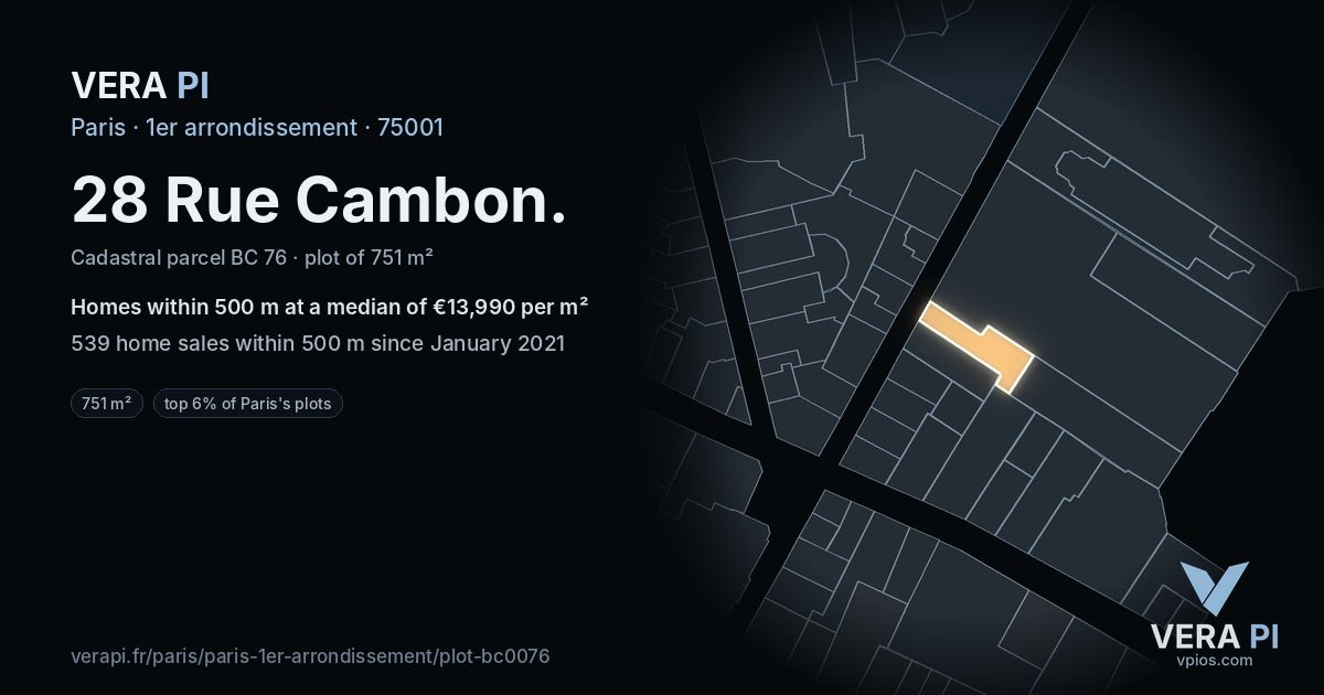 28 Rue Cambon, 1er arrondissement at night – the plot lit, the parcels around coloured by the prices near them