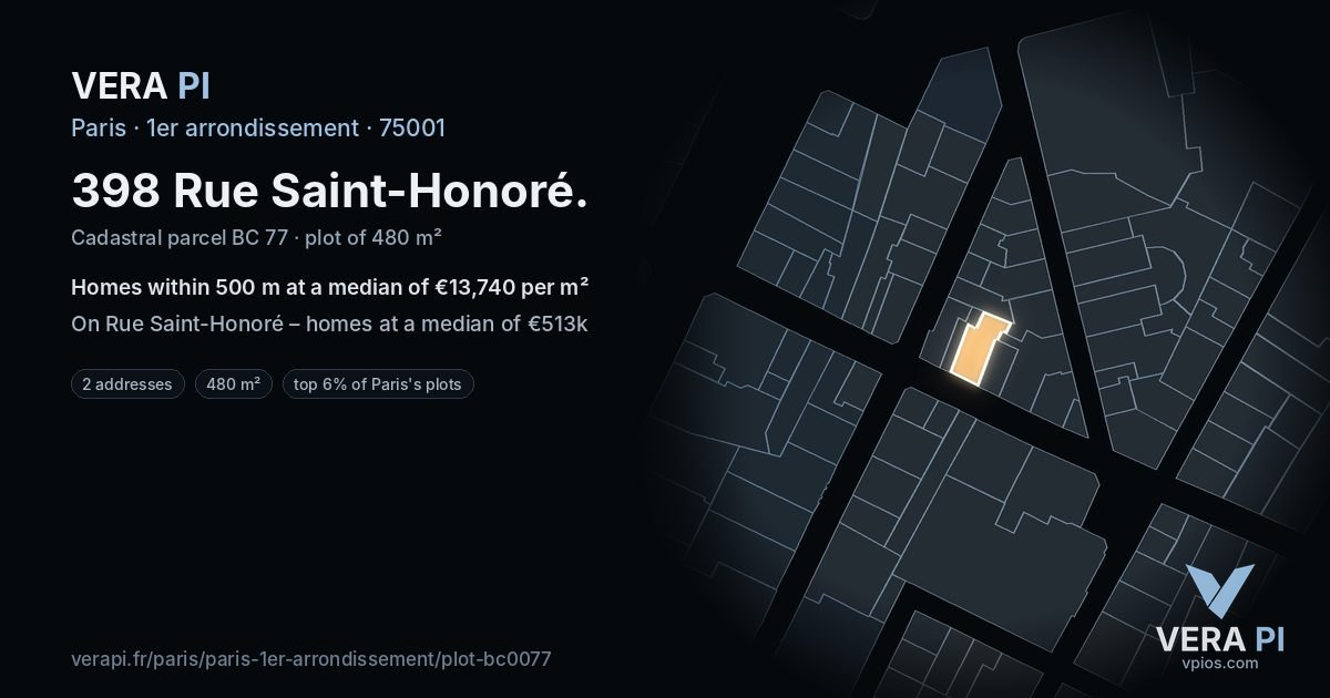 398 Rue Saint-Honoré, 1er arrondissement at night – the plot lit, the parcels around coloured by the prices near them