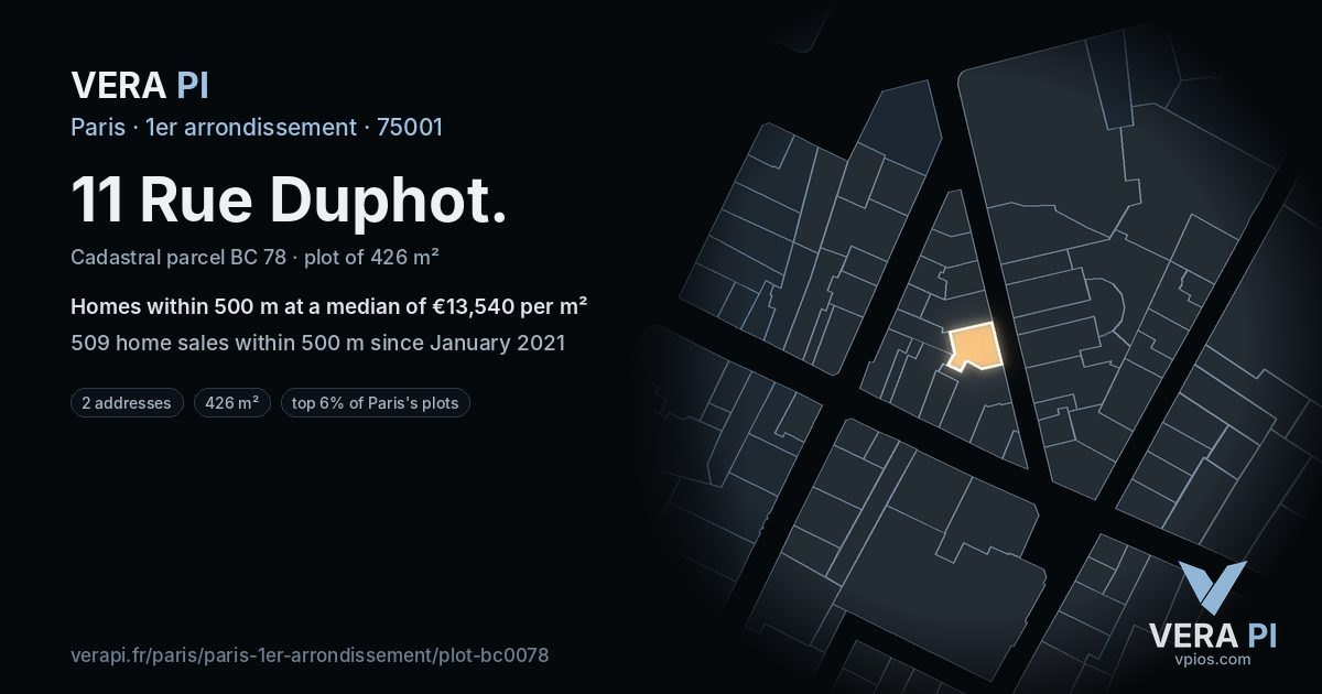 11 Rue Duphot, 1er arrondissement at night – the plot lit, the parcels around coloured by the prices near them