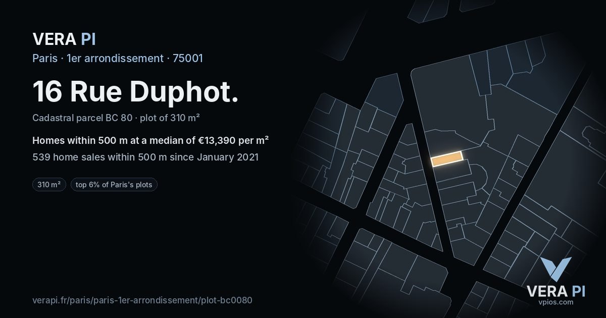 16 Rue Duphot, 1er arrondissement at night – the plot lit, the parcels around coloured by the prices near them