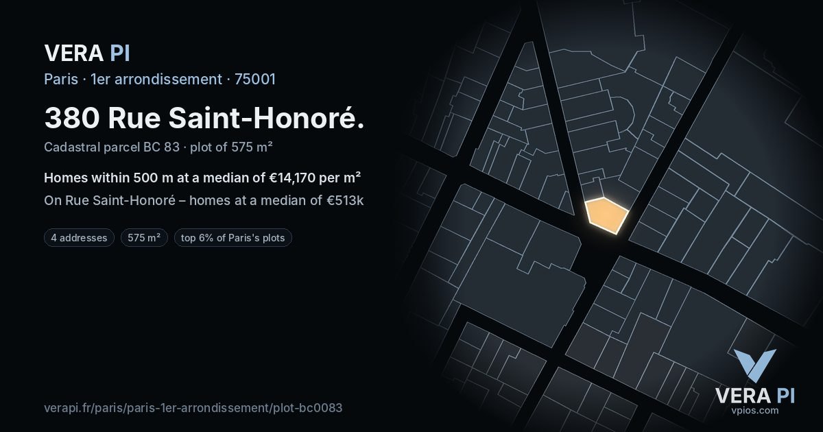 380 Rue Saint-Honoré, 1er arrondissement at night – the plot lit, the parcels around coloured by the prices near them