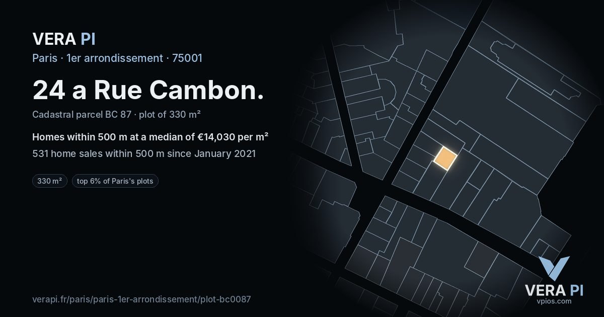 24 a Rue Cambon, 1er arrondissement at night – the plot lit, the parcels around coloured by the prices near them