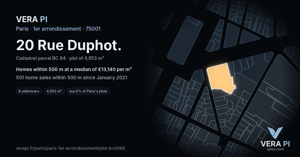 20 Rue Duphot, 1er arrondissement at night – the plot lit, the parcels around coloured by the prices near them