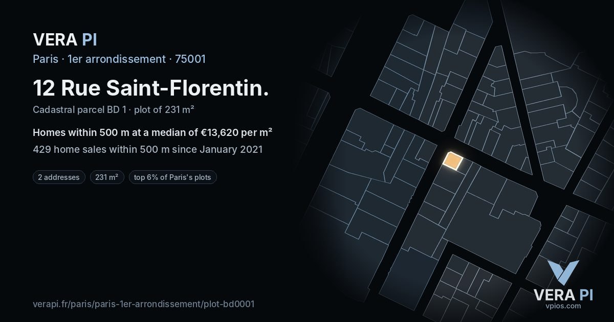 12 Rue Saint-Florentin, 1er arrondissement at night – the plot lit, the parcels around coloured by the prices near them