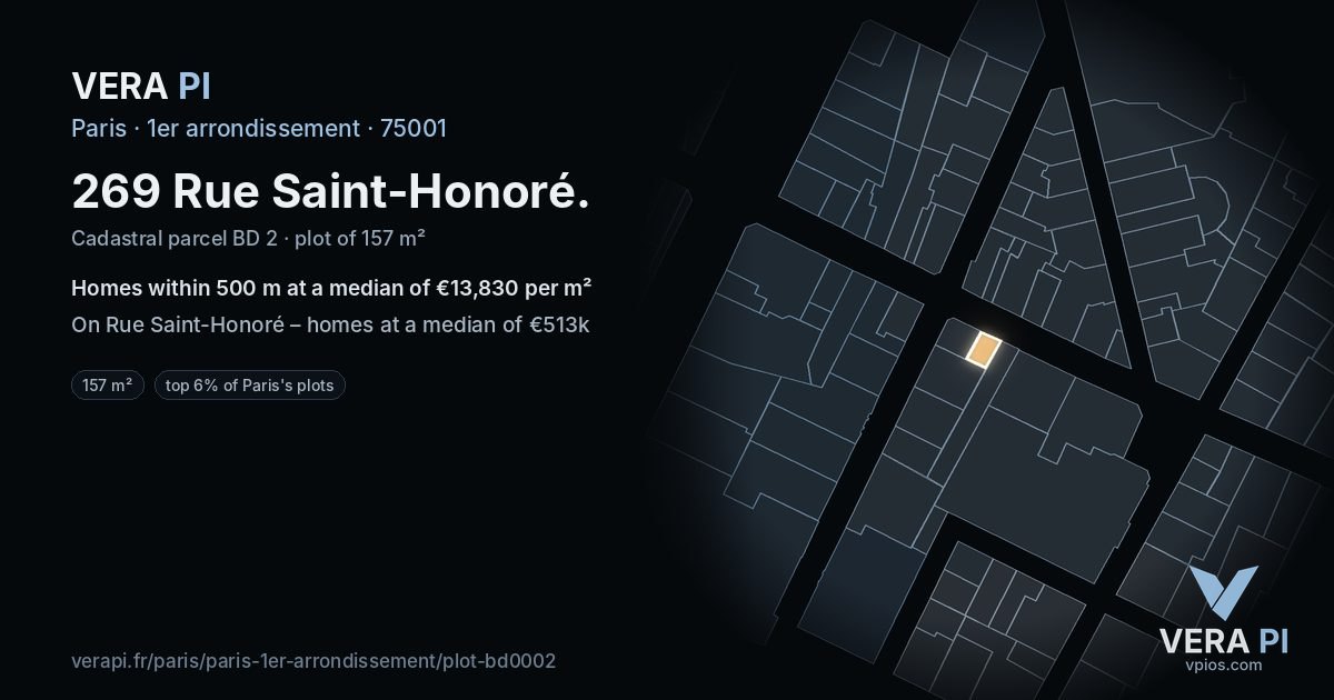 269 Rue Saint-Honoré, 1er arrondissement at night – the plot lit, the parcels around coloured by the prices near them