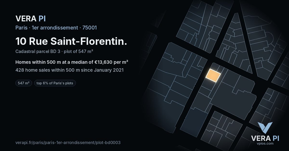 10 Rue Saint-Florentin, 1er arrondissement at night – the plot lit, the parcels around coloured by the prices near them