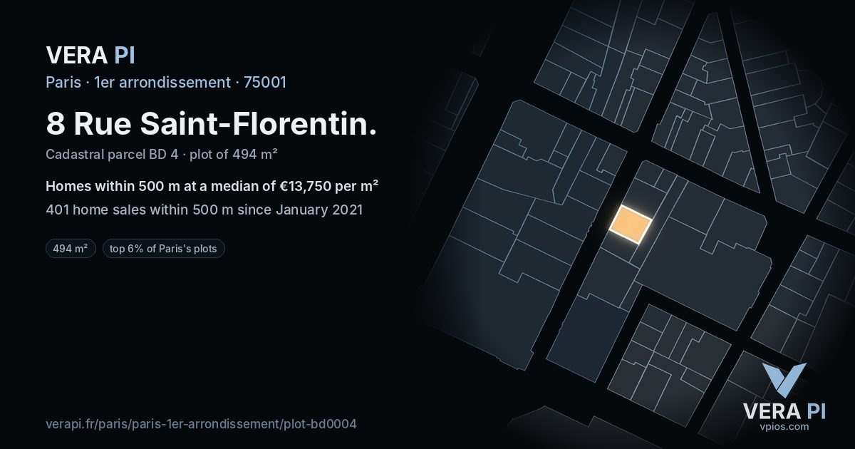 8 Rue Saint-Florentin, 1er arrondissement at night – the plot lit, the parcels around coloured by the prices near them