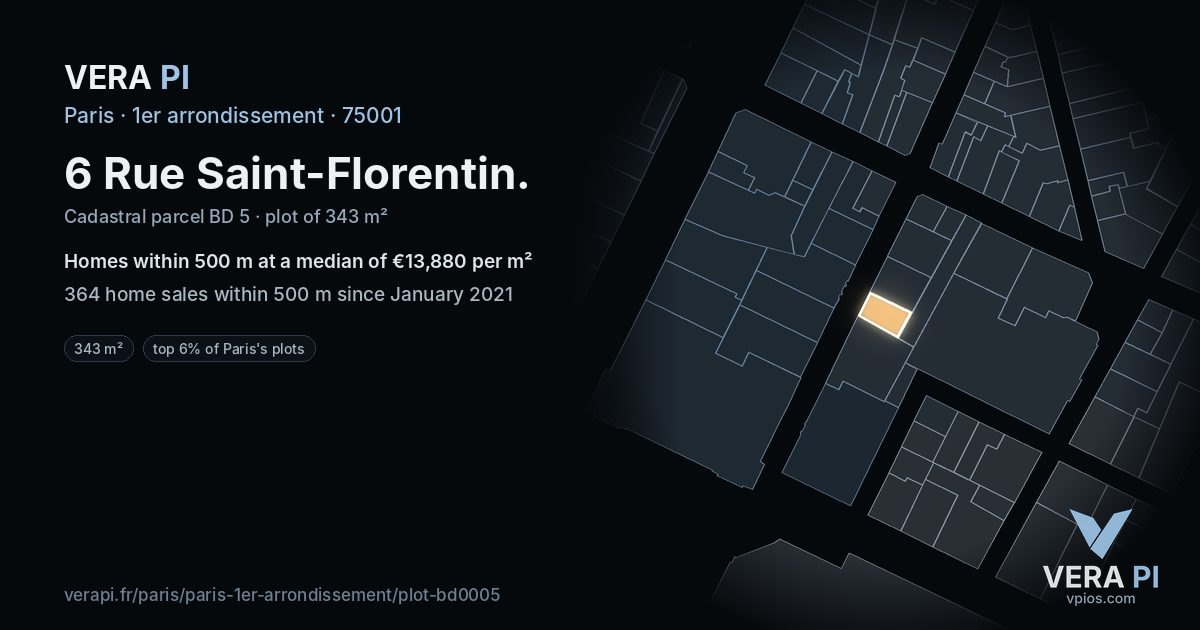 6 Rue Saint-Florentin, 1er arrondissement at night – the plot lit, the parcels around coloured by the prices near them
