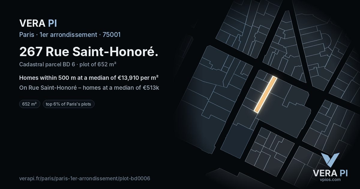 267 Rue Saint-Honoré, 1er arrondissement at night – the plot lit, the parcels around coloured by the prices near them