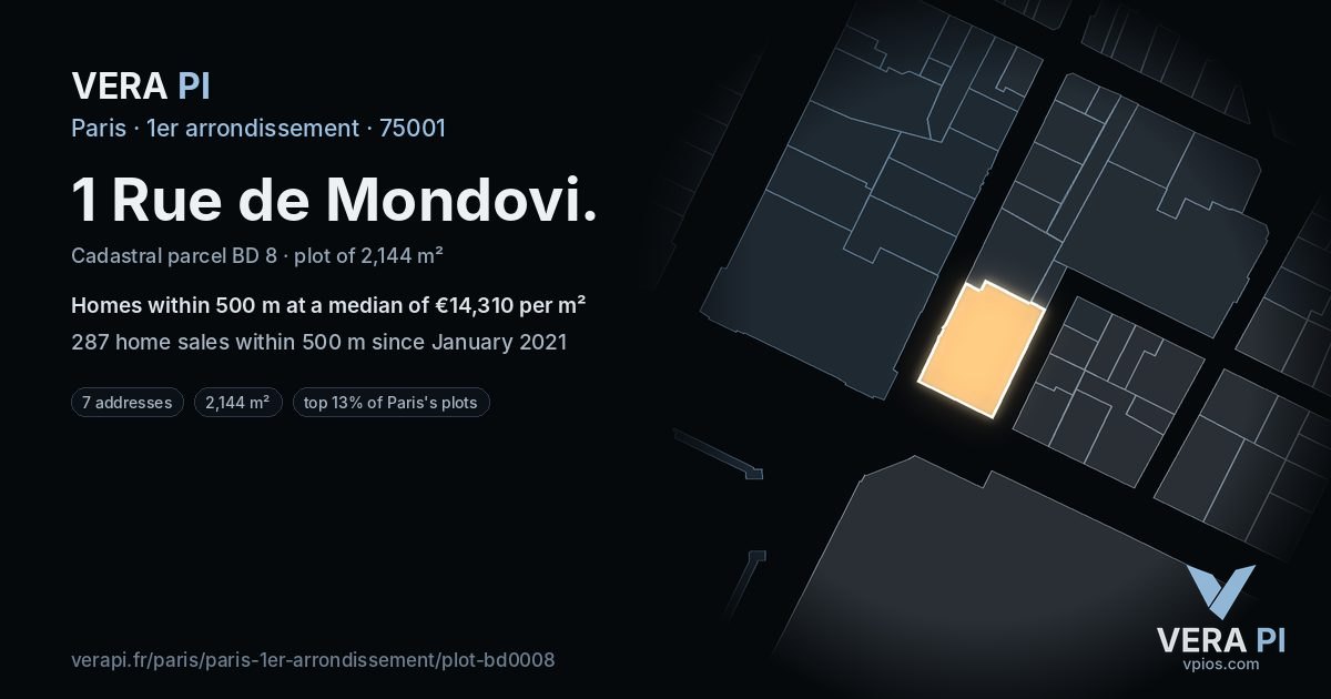1 Rue de Mondovi, 1er arrondissement at night – the plot lit, the parcels around coloured by the prices near them