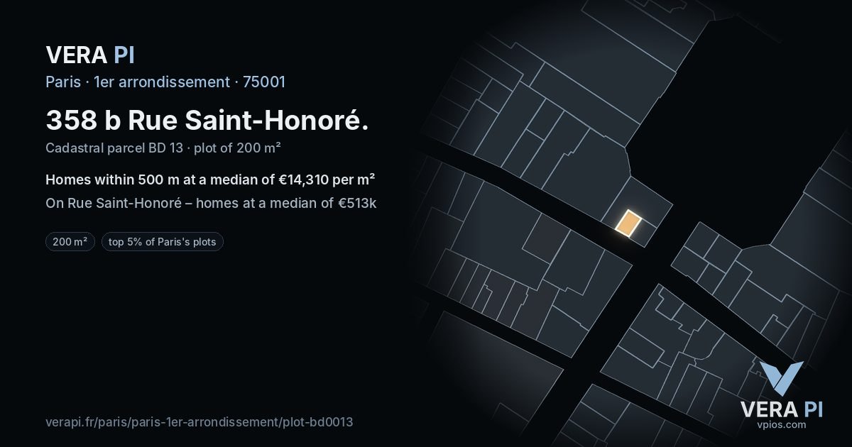 358 b Rue Saint-Honoré, 1er arrondissement at night – the plot lit, the parcels around coloured by the prices near them