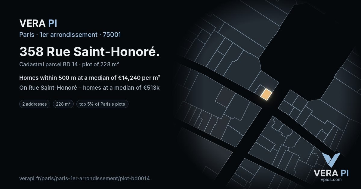 358 Rue Saint-Honoré, 1er arrondissement at night – the plot lit, the parcels around coloured by the prices near them