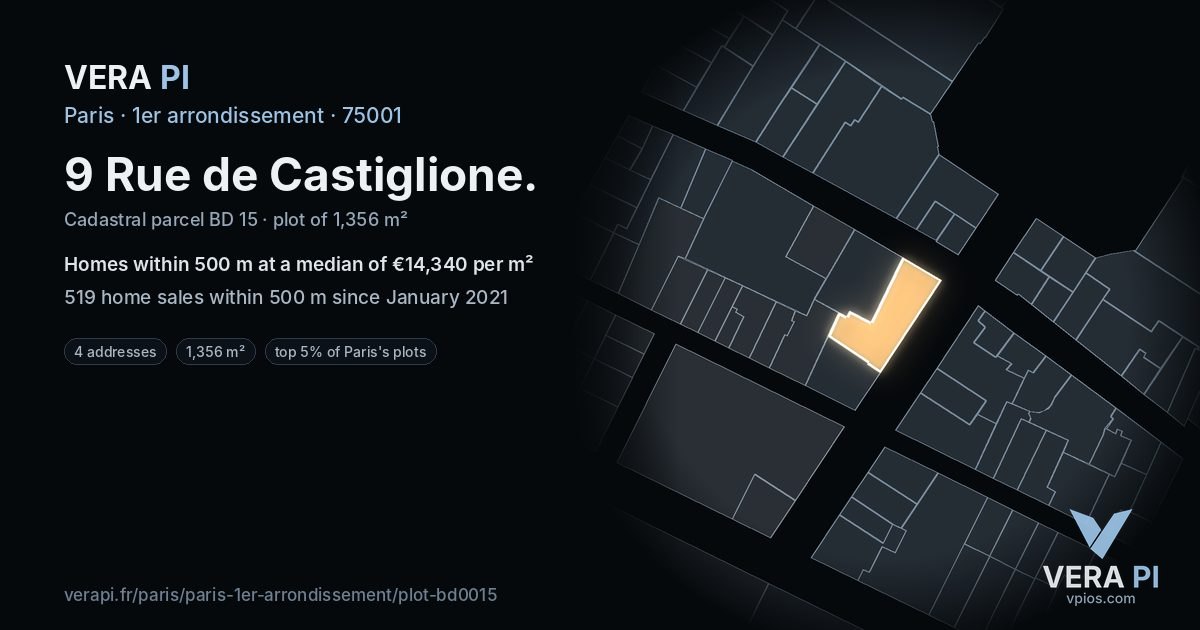 9 Rue de Castiglione, 1er arrondissement at night – the plot lit, the parcels around coloured by the prices near them