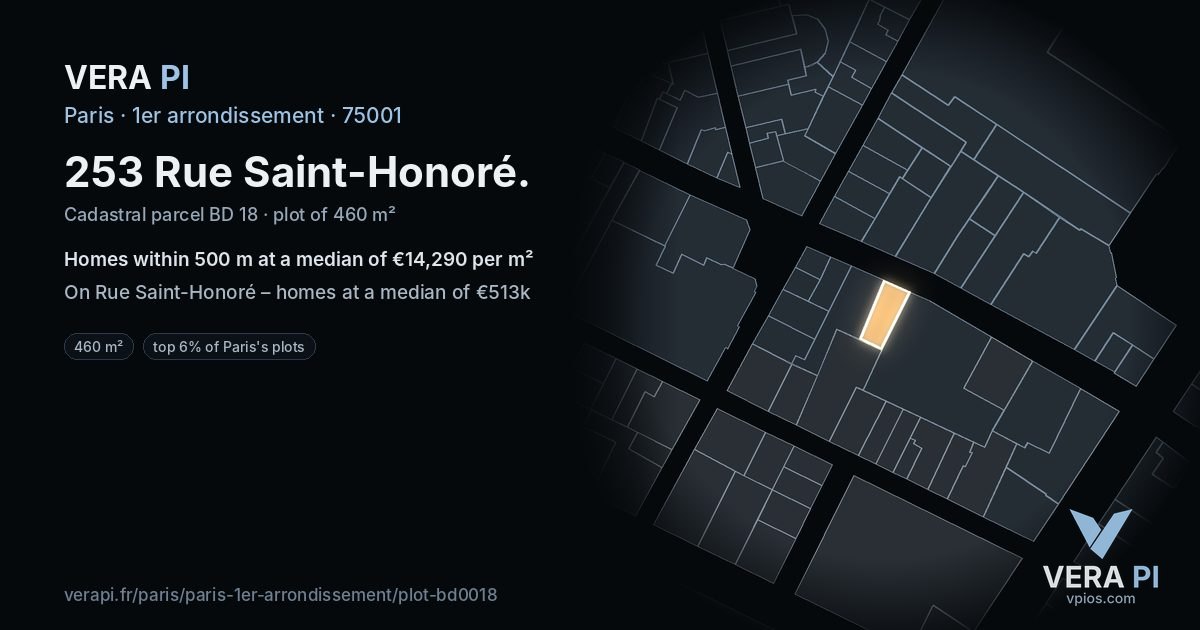 253 Rue Saint-Honoré, 1er arrondissement at night – the plot lit, the parcels around coloured by the prices near them