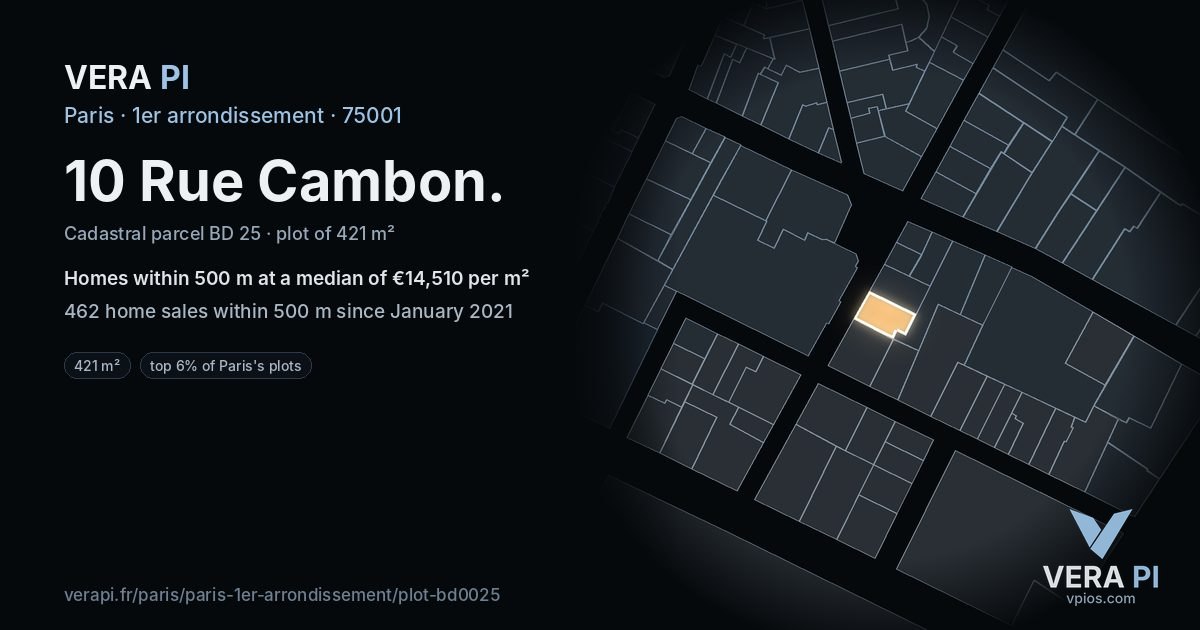 10 Rue Cambon, 1er arrondissement at night – the plot lit, the parcels around coloured by the prices near them