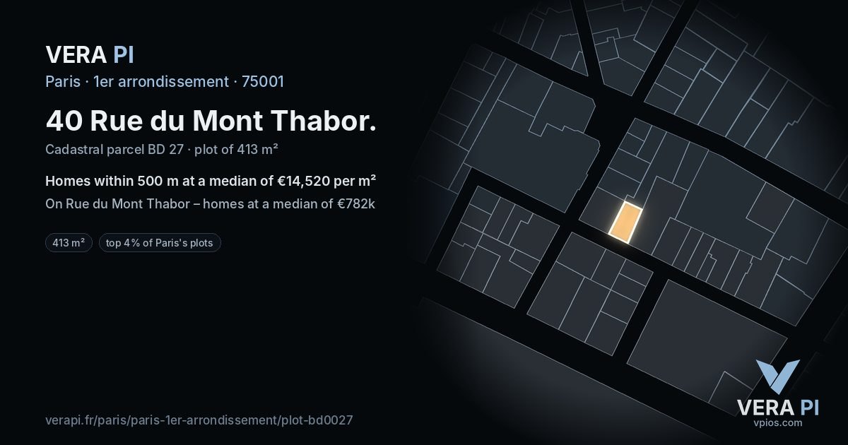 40 Rue du Mont Thabor, 1er arrondissement at night – the plot lit, the parcels around coloured by the prices near them
