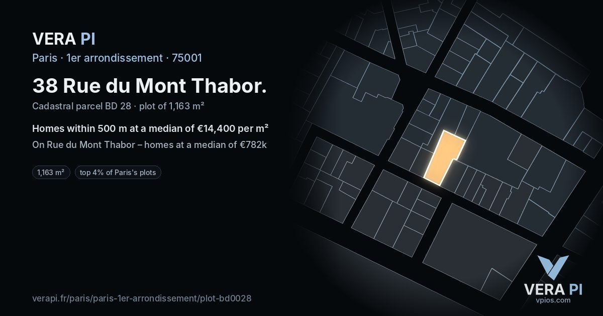 38 Rue du Mont Thabor, 1er arrondissement at night – the plot lit, the parcels around coloured by the prices near them
