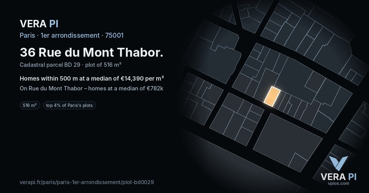36 Rue du Mont Thabor, 1er arrondissement at night – the plot lit, the parcels around coloured by the prices near them