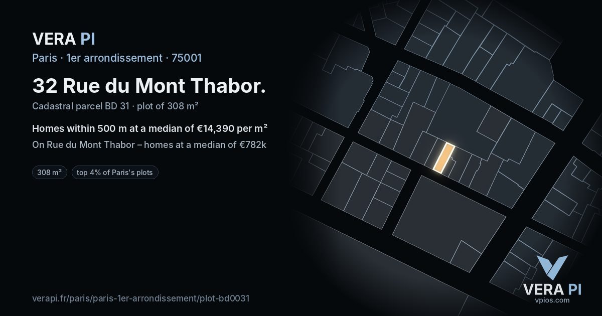 32 Rue du Mont Thabor, 1er arrondissement at night – the plot lit, the parcels around coloured by the prices near them