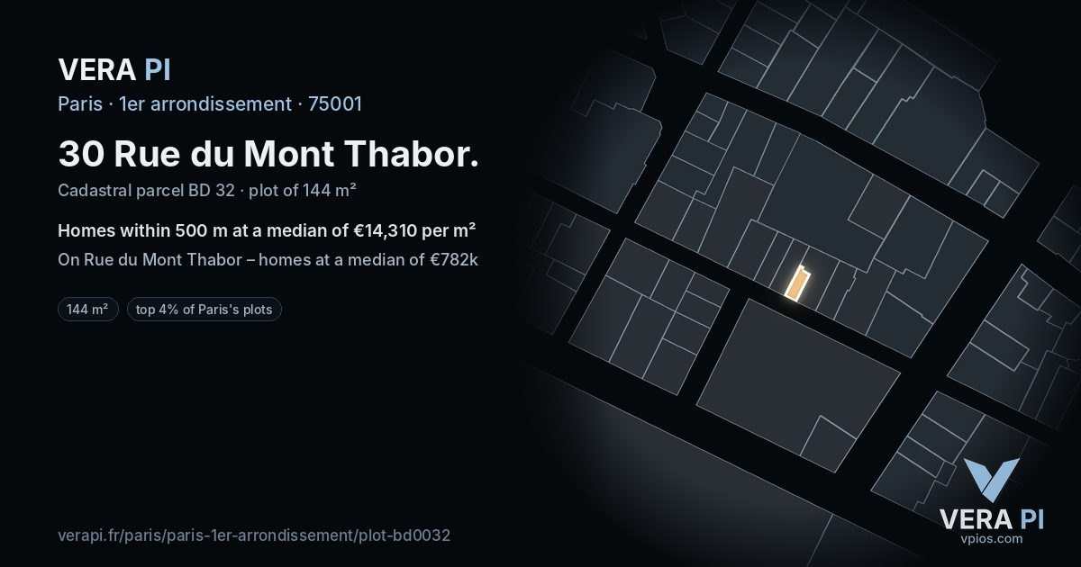 30 Rue du Mont Thabor, 1er arrondissement at night – the plot lit, the parcels around coloured by the prices near them