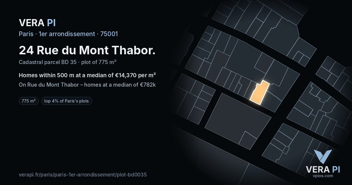 24 Rue du Mont Thabor, 1er arrondissement at night – the plot lit, the parcels around coloured by the prices near them