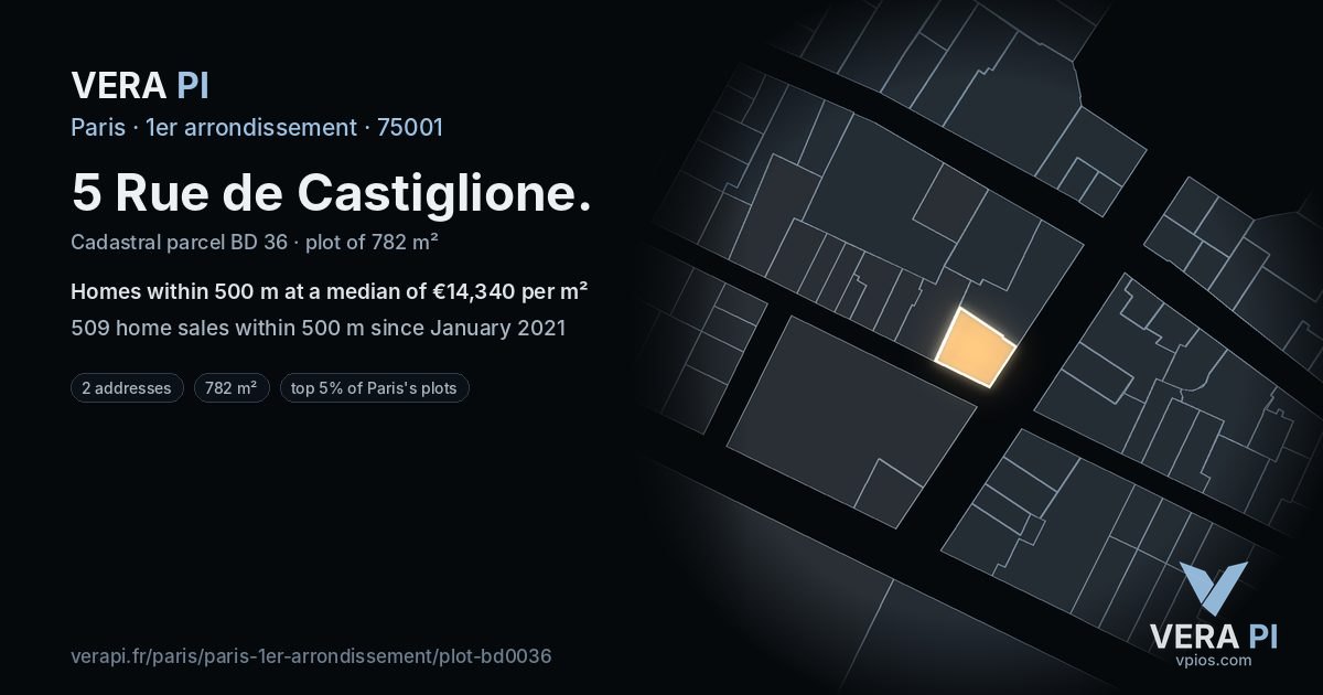 5 Rue de Castiglione, 1er arrondissement at night – the plot lit, the parcels around coloured by the prices near them
