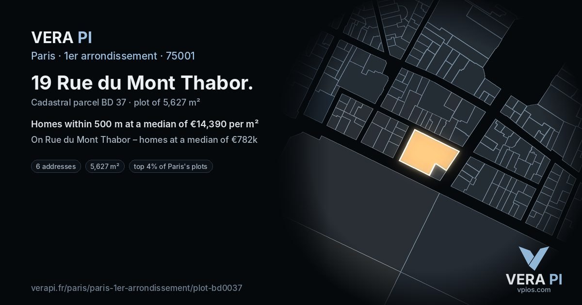 19 Rue du Mont Thabor, 1er arrondissement at night – the plot lit, the parcels around coloured by the prices near them