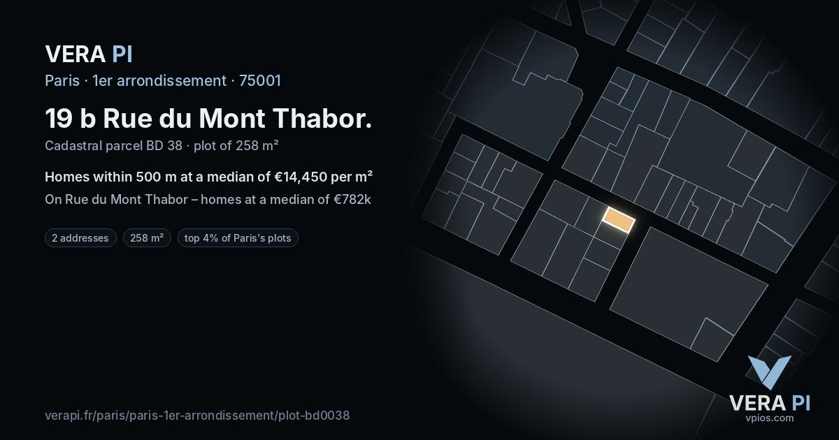 19 b Rue du Mont Thabor, 1er arrondissement at night – the plot lit, the parcels around coloured by the prices near them