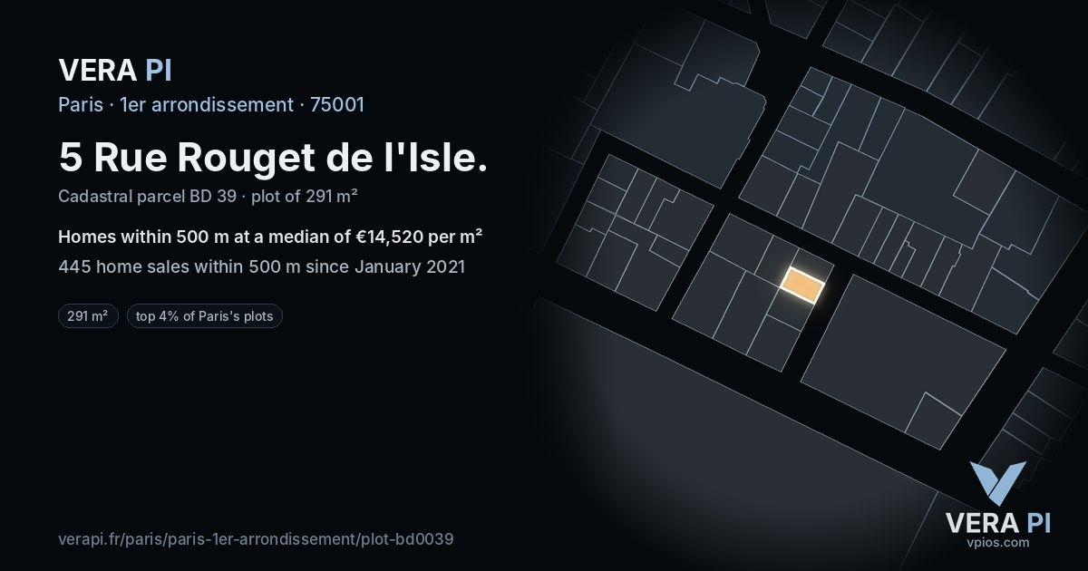 5 Rue Rouget de l'Isle, 1er arrondissement at night – the plot lit, the parcels around coloured by the prices near them