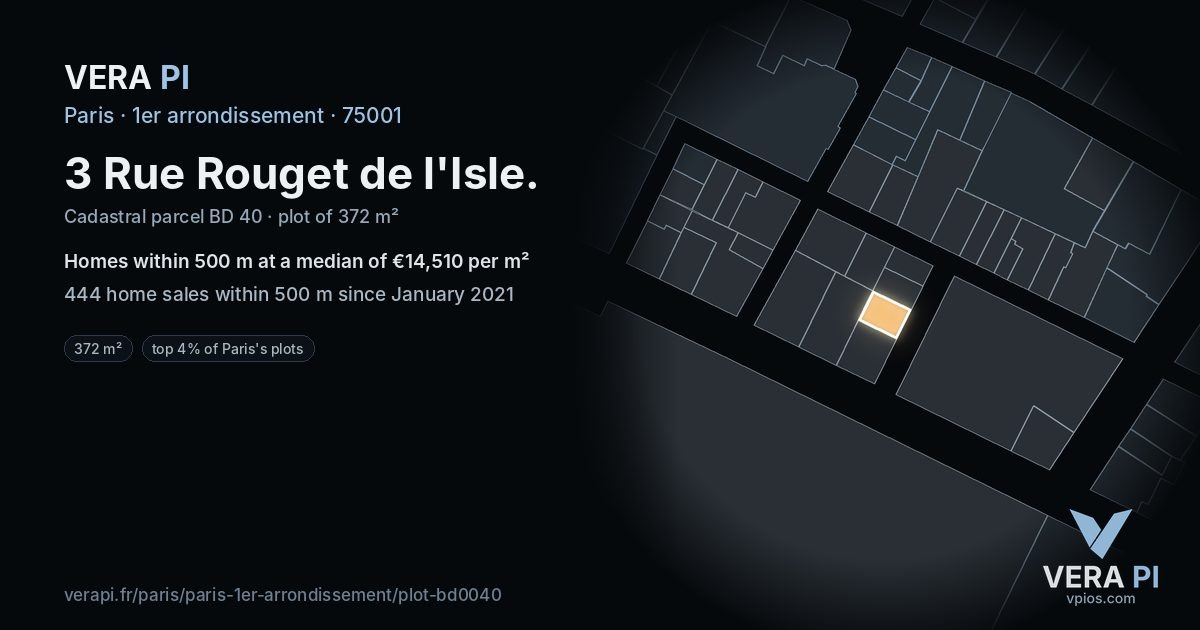 3 Rue Rouget de l'Isle, 1er arrondissement at night – the plot lit, the parcels around coloured by the prices near them