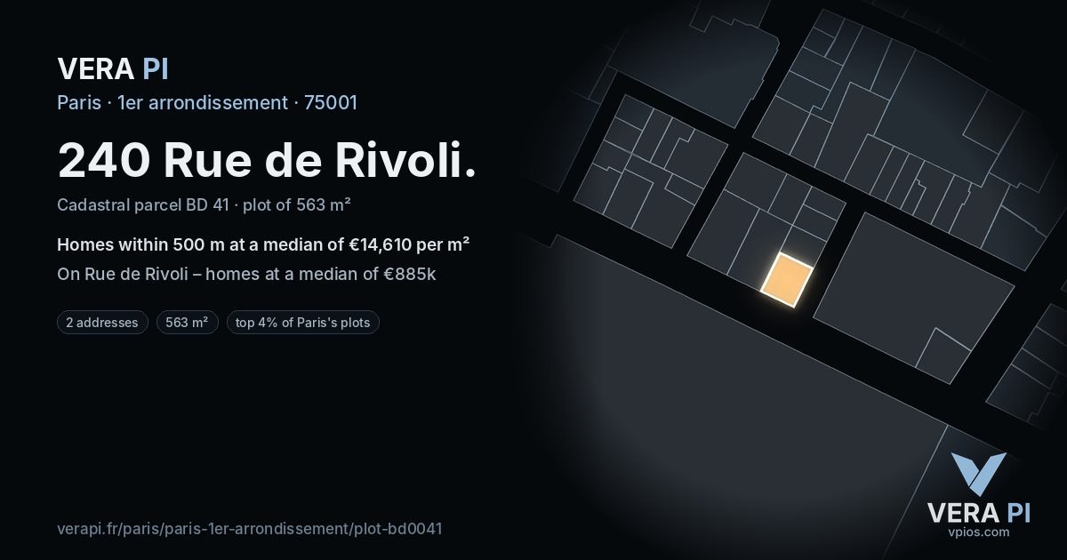 240 Rue de Rivoli, 1er arrondissement at night – the plot lit, the parcels around coloured by the prices near them