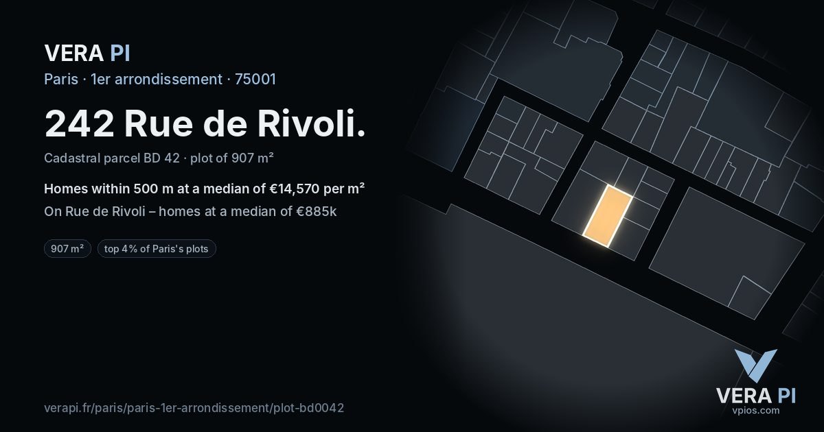 242 Rue de Rivoli, 1er arrondissement at night – the plot lit, the parcels around coloured by the prices near them