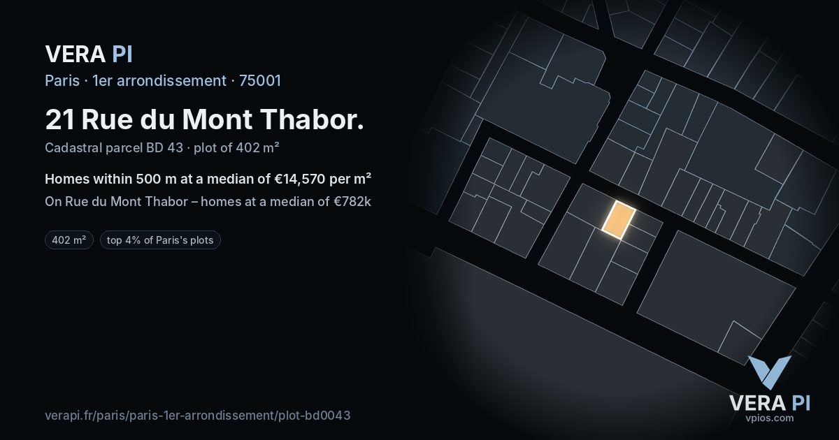 21 Rue du Mont Thabor, 1er arrondissement at night – the plot lit, the parcels around coloured by the prices near them